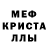 Метадон methadone KIBERSPORT 420
